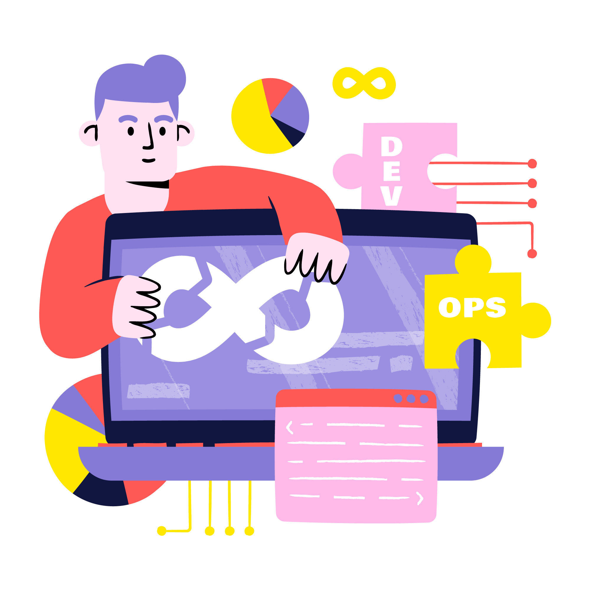 Dev Ops