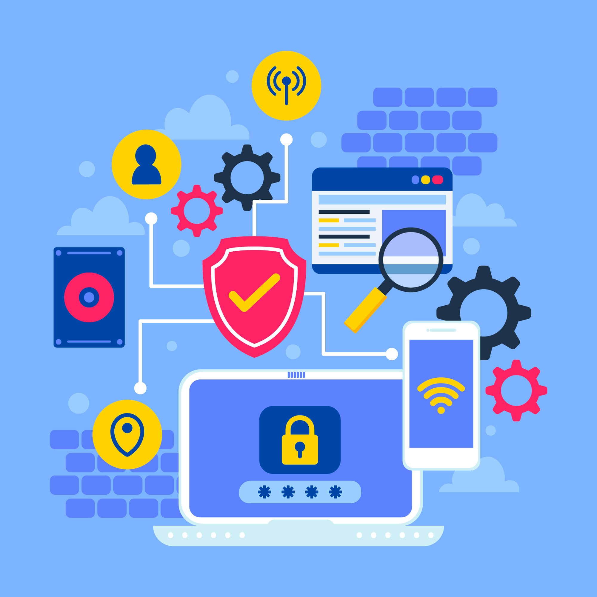 Secure OS